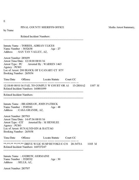 pcso inmate search|pcso arrest records.